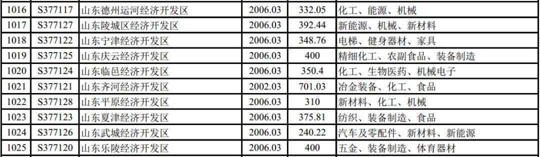 德州公安喜讯传来，守护平安新征程