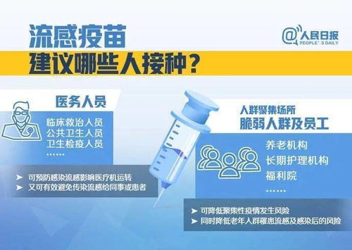 健康守护者：流感疫苗最新优惠价来袭！