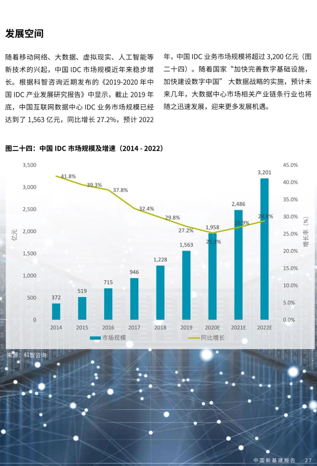 我国新基建蓬勃发展，精彩资讯连连更新