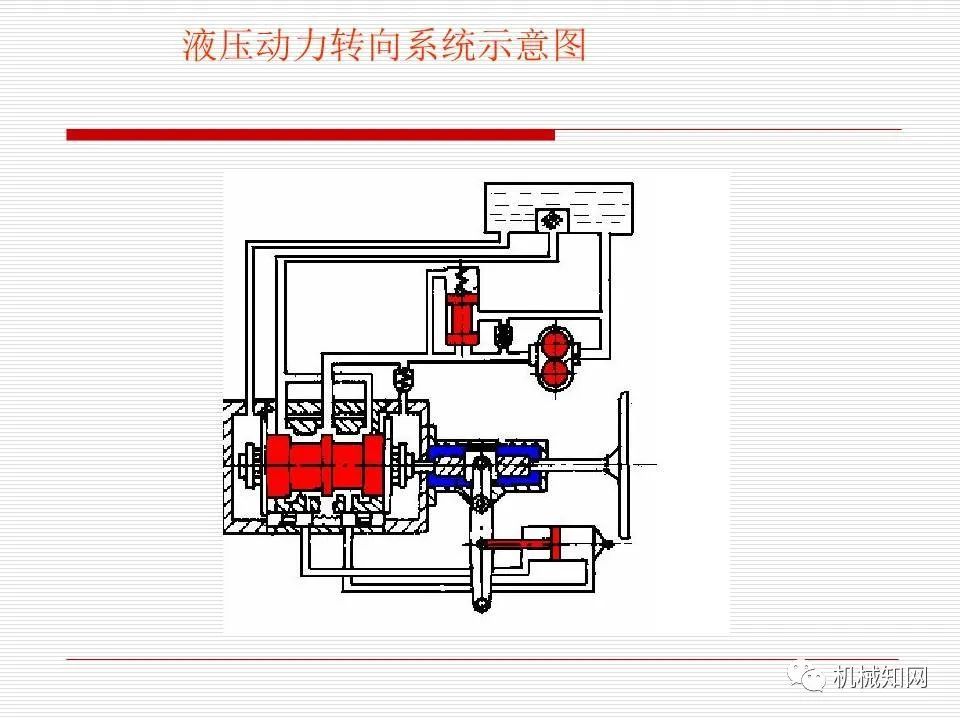 革新动力，智能驱动——液压电路图鉴新篇章