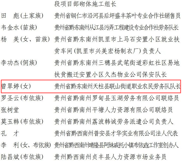 2017年天柱焕新篇章：人事调整共谱新篇