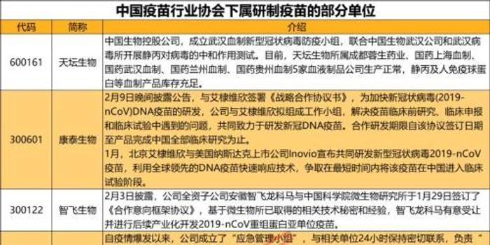 战疫曙光：最新肺炎康复数据传递希望