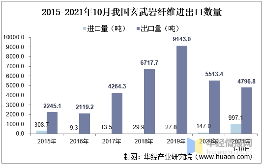 陈庆桃2017年投资新动向，展望未来财富蓝图