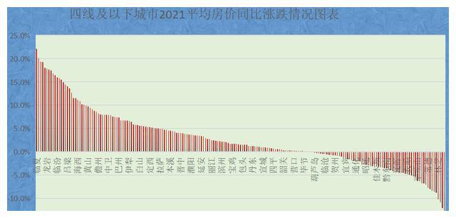 吴忠房产市场迎来新篇章，房价看涨前景可期！