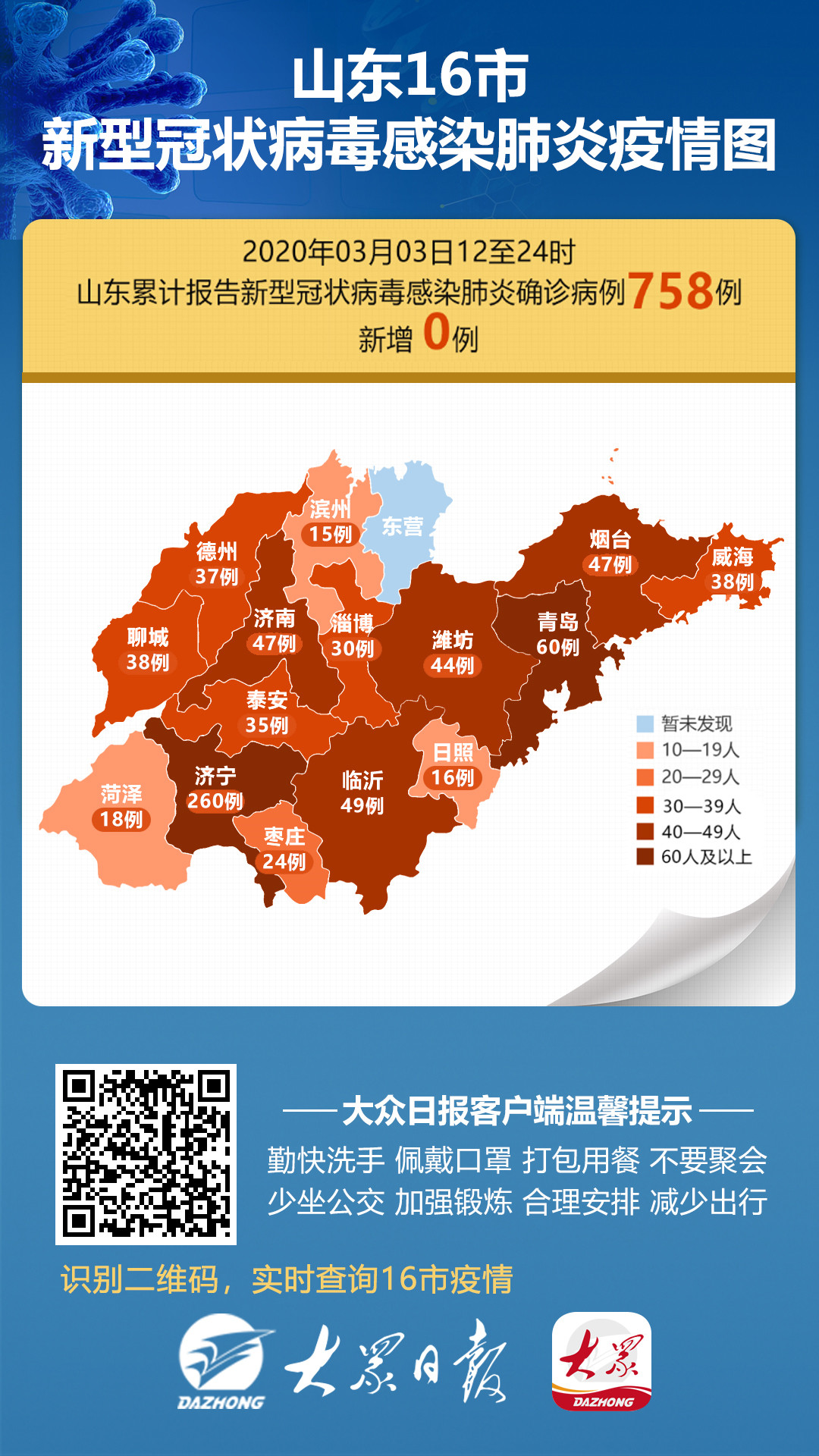 山东喜迎健康守护，最新防疫资讯发布