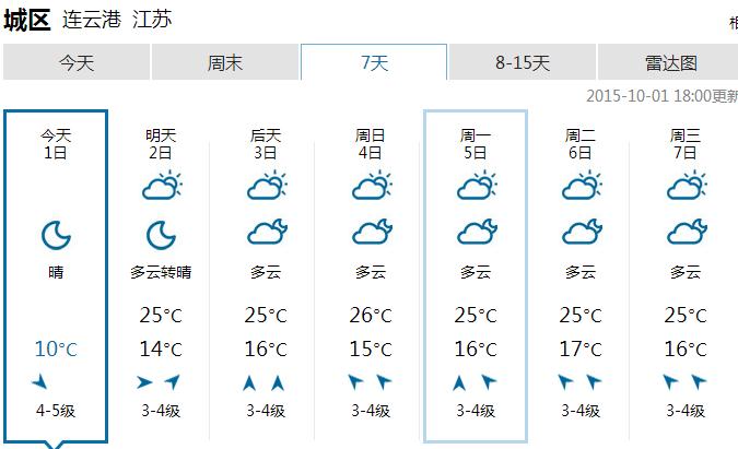 连云港近期天气预测速览