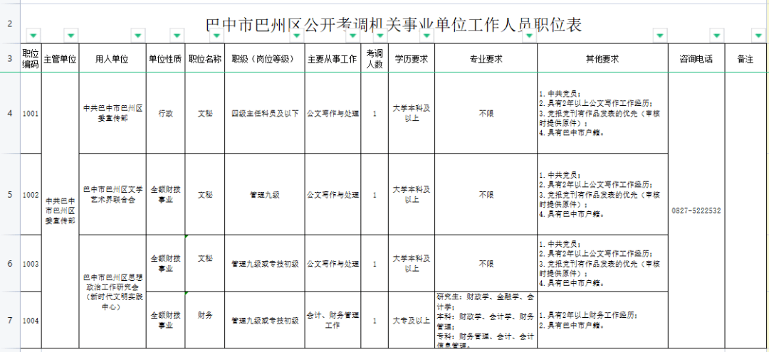 “巴州人事调整动态”