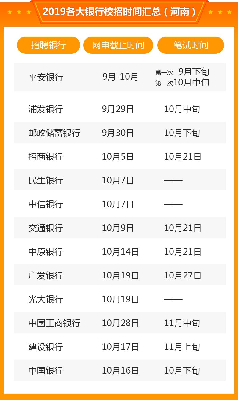 鸡西地区最新职位招聘汇总