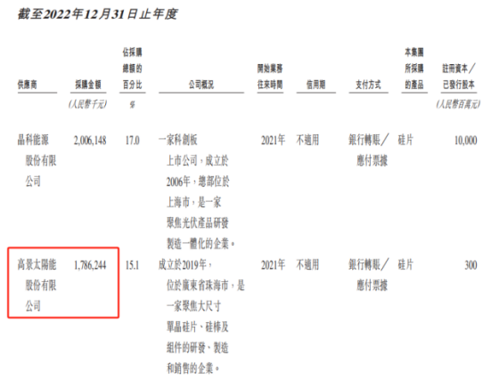 钧达股份股价动态速递