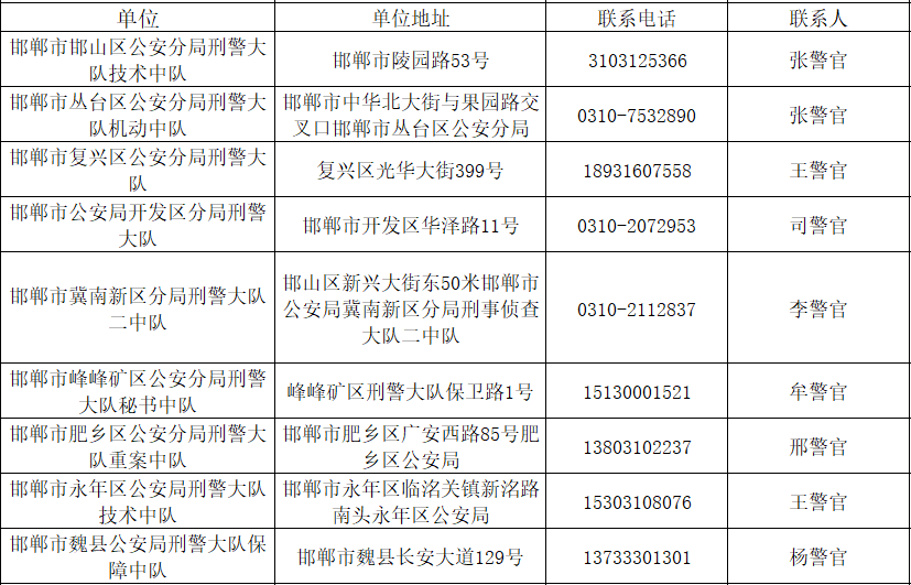 最新容城限号公告发布