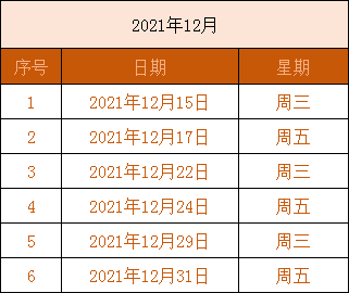 海口招聘信息更新汇总