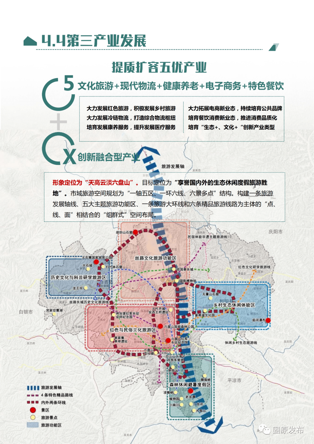 固原市全新城市规划蓝图