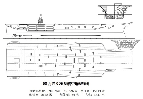 最新005航母动态披露