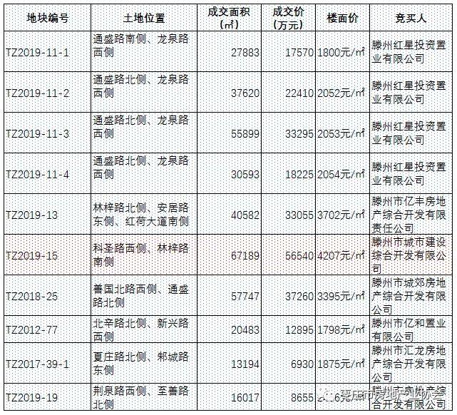 2025年1月 第41页