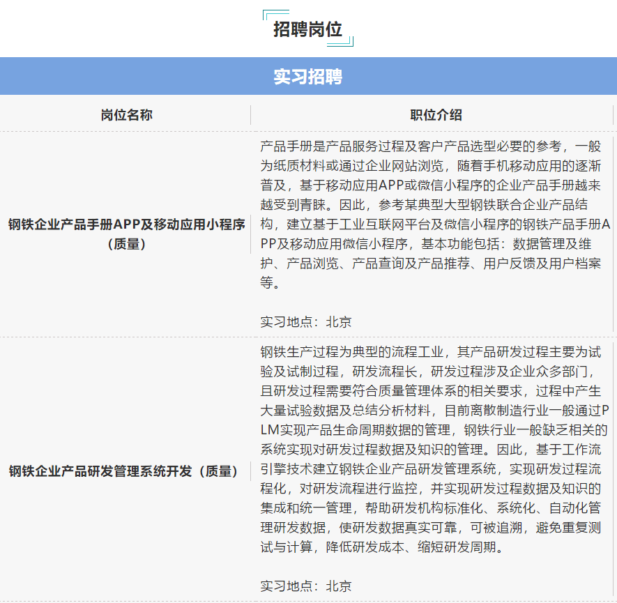 广州焊工职位热招中