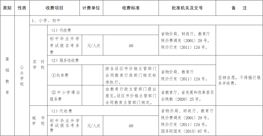 最新教授授课收费标准公布