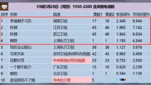 2025年1月15日 第28页