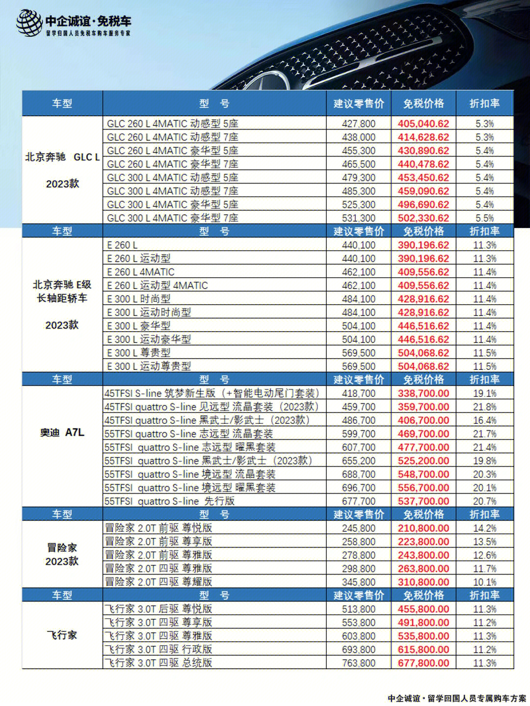 2025年1月15日 第23页