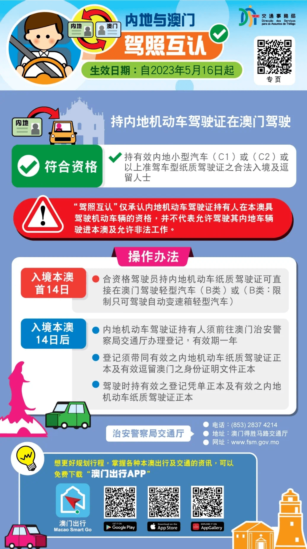 “驾照政策更新动态”