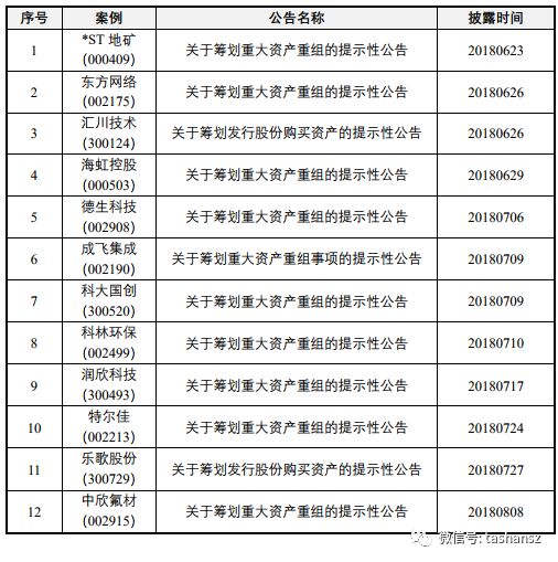 002195股票动态速递