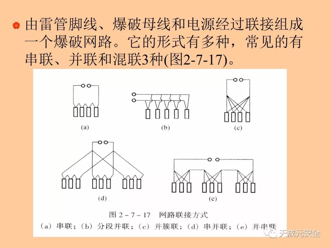 最新爆破安全规范解读