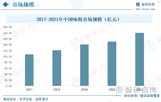 “粤省人事变动速览”