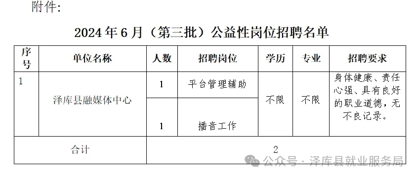 延津招聘信息最新发布