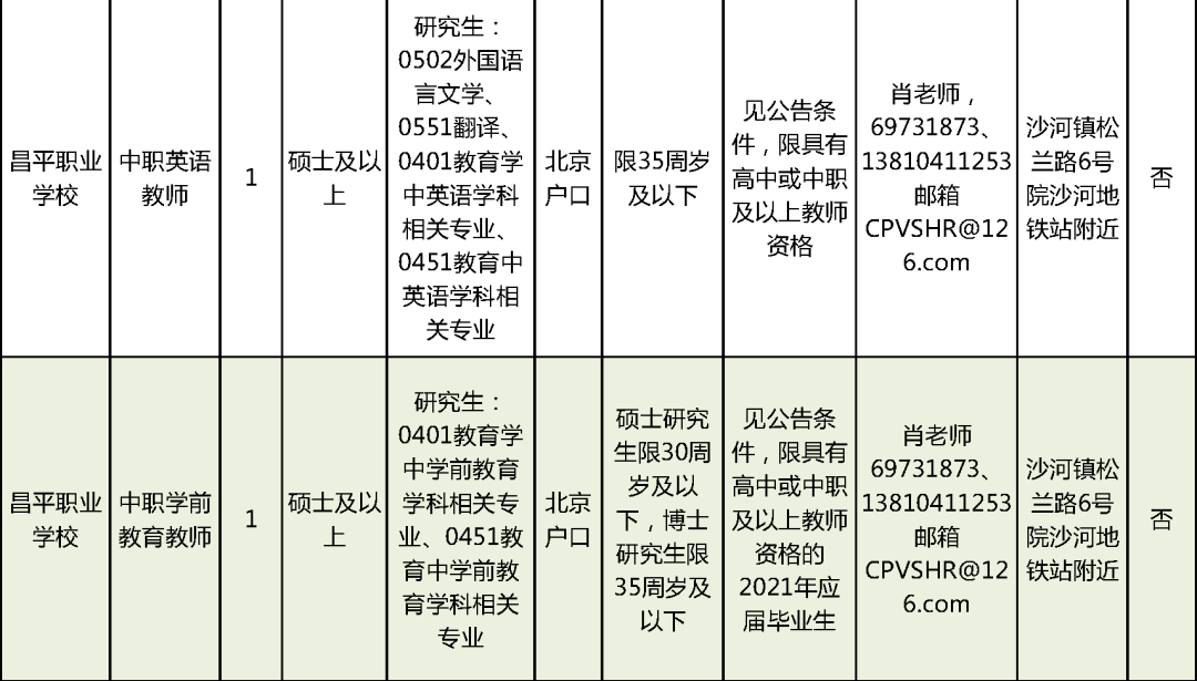 最新经营部门命名精选集