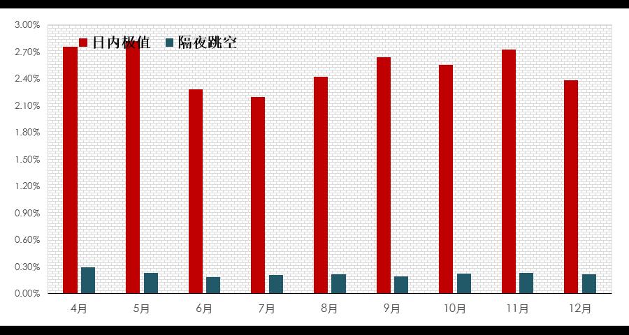 最新焦煤市场行情