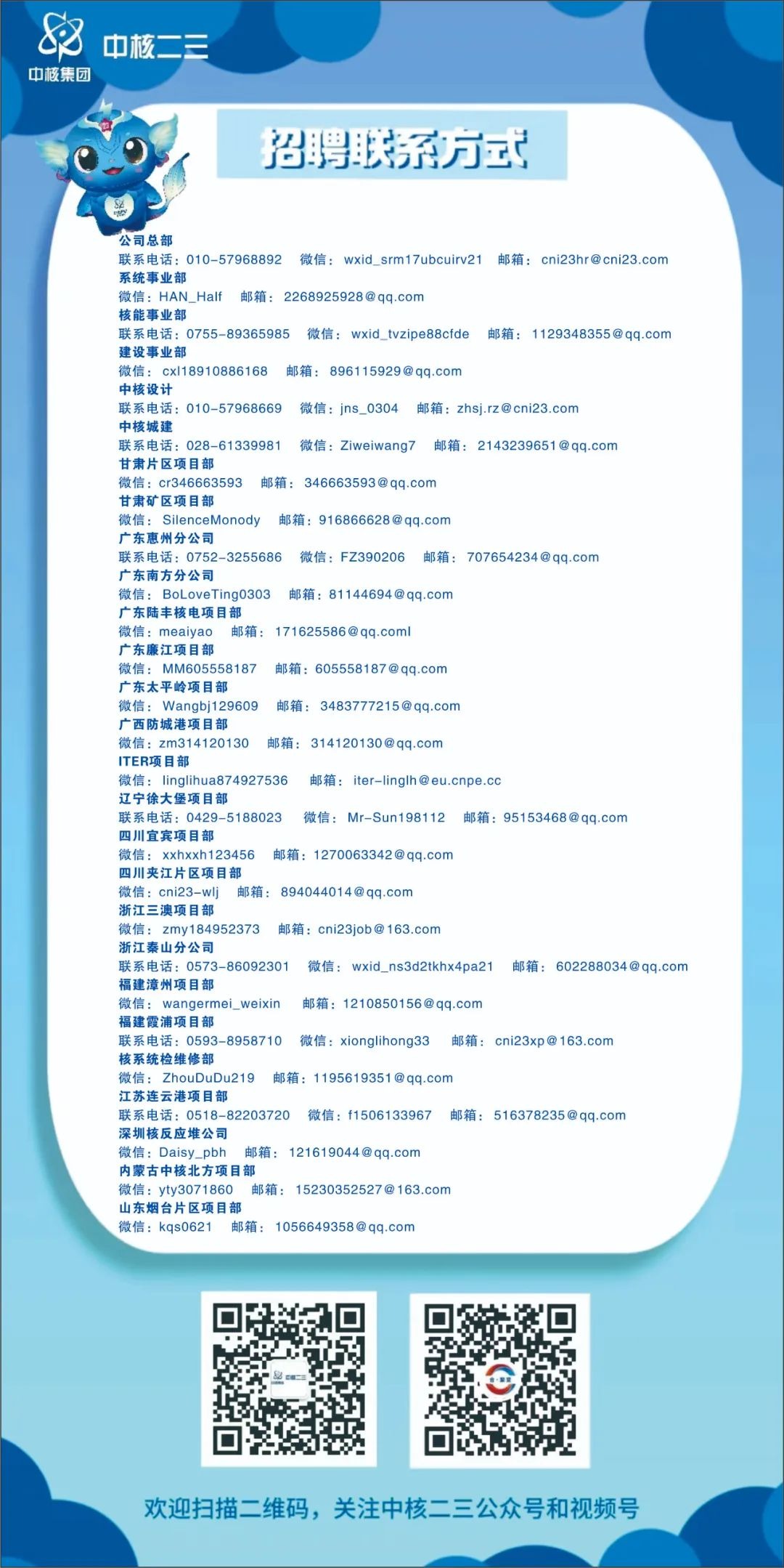 中核二三公司招聘信息发布