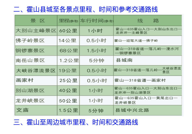 霍山县最新人事变动揭晓：官方权威任命一览无遗