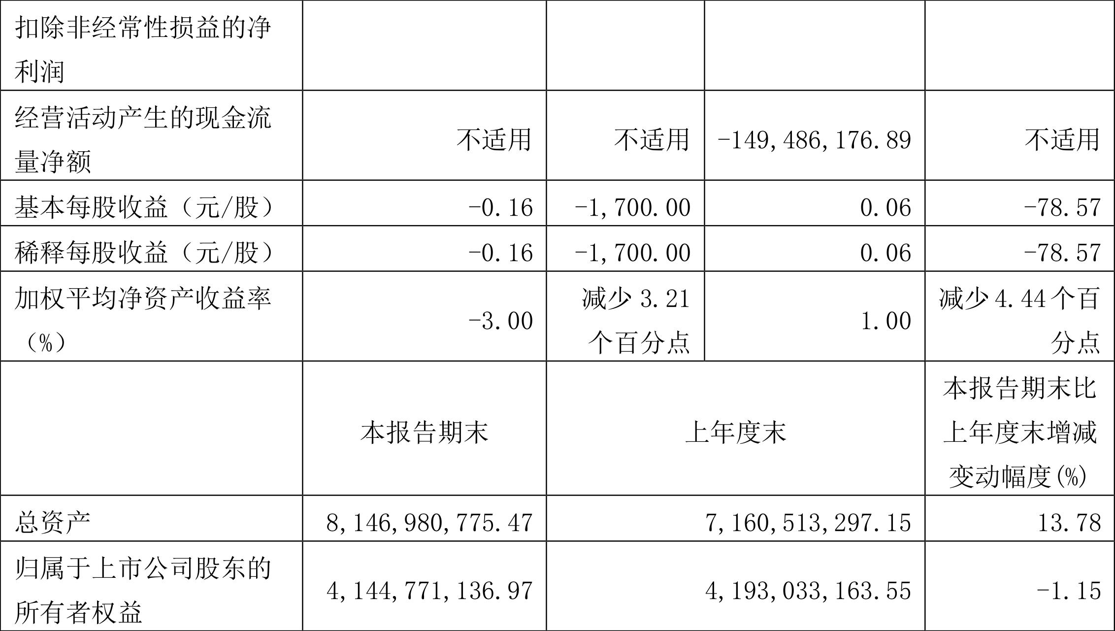 2025年1月20日 第17页