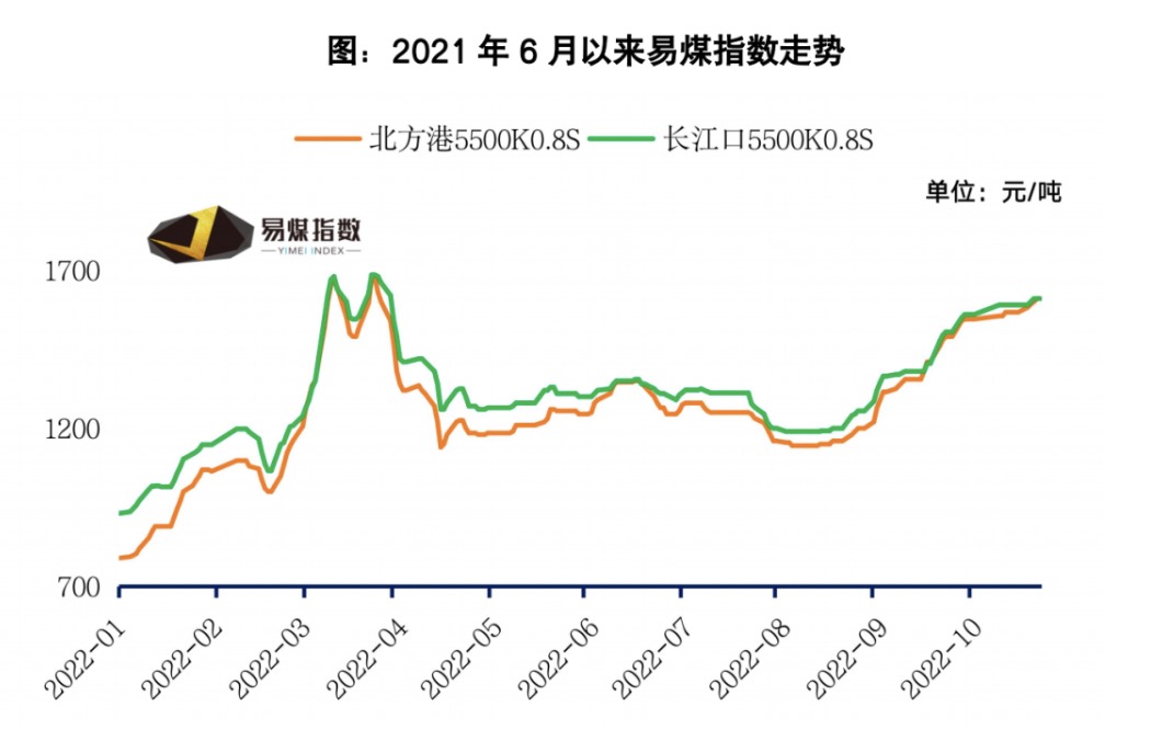 2025年1月20日 第14页