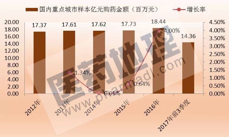 2025年1月20日 第13页