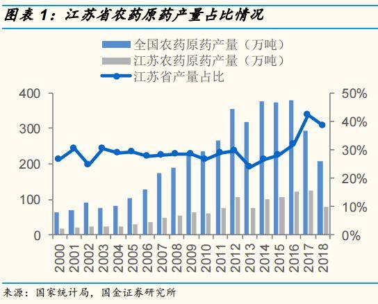 江苏地区最新染料工厂色彩调配岗位热招中！