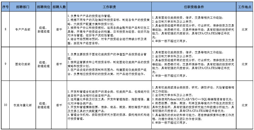 滕州市私立小学最新招聘动态，诚邀教育英才加盟！