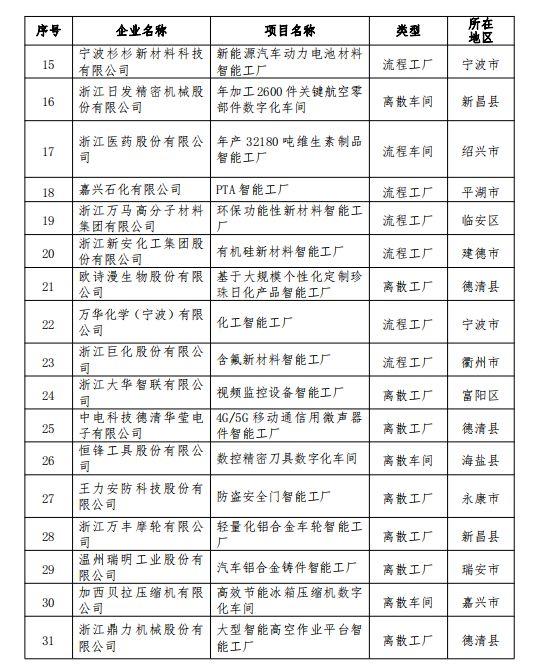 横店东磁最新消息揭秘：行业动态与传闻追踪