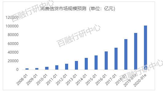 金融巨头索罗斯最新洞察：揭秘未来市场走势的惊人预言