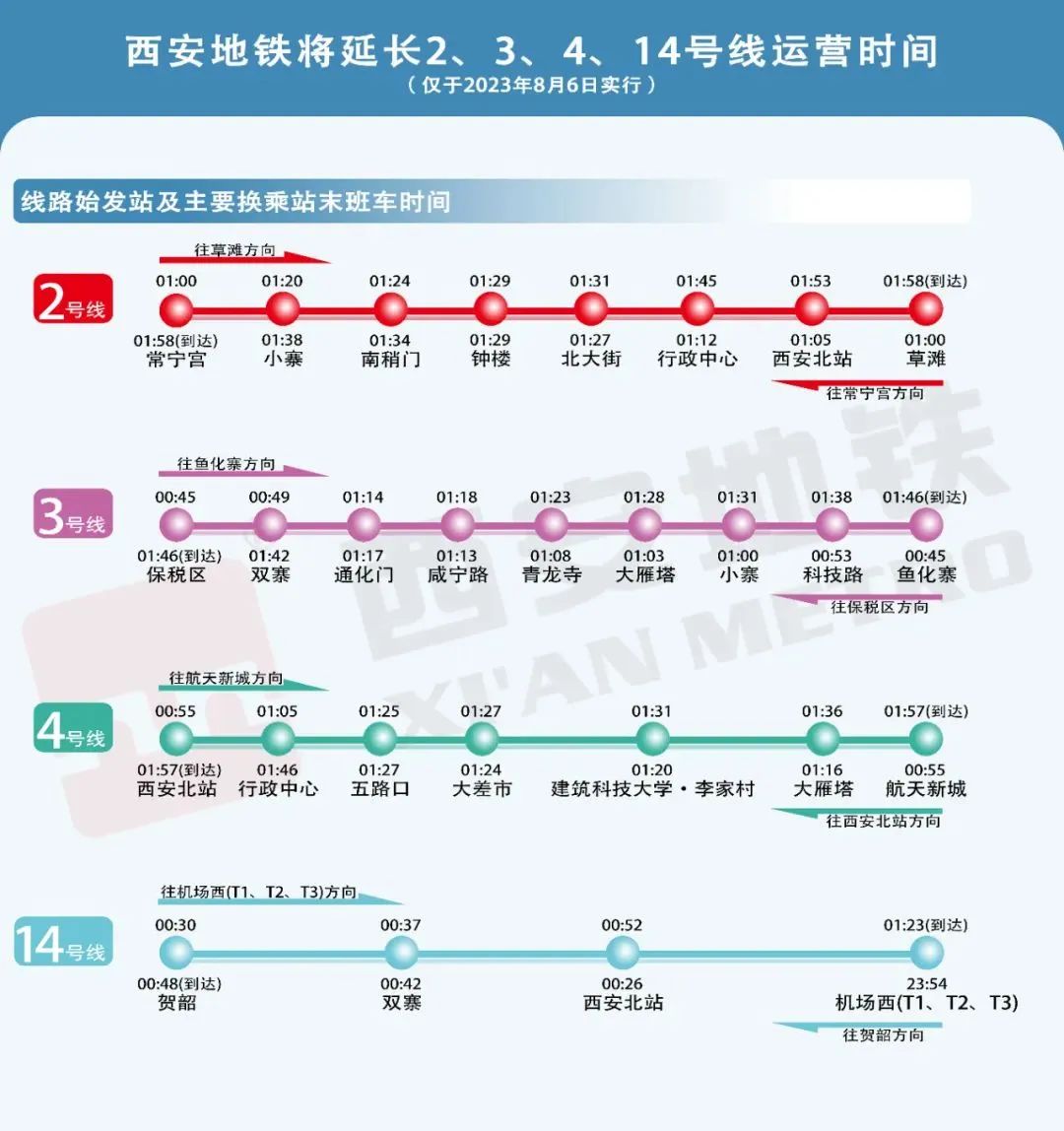 西安地铁719号线最新通车线路全解析