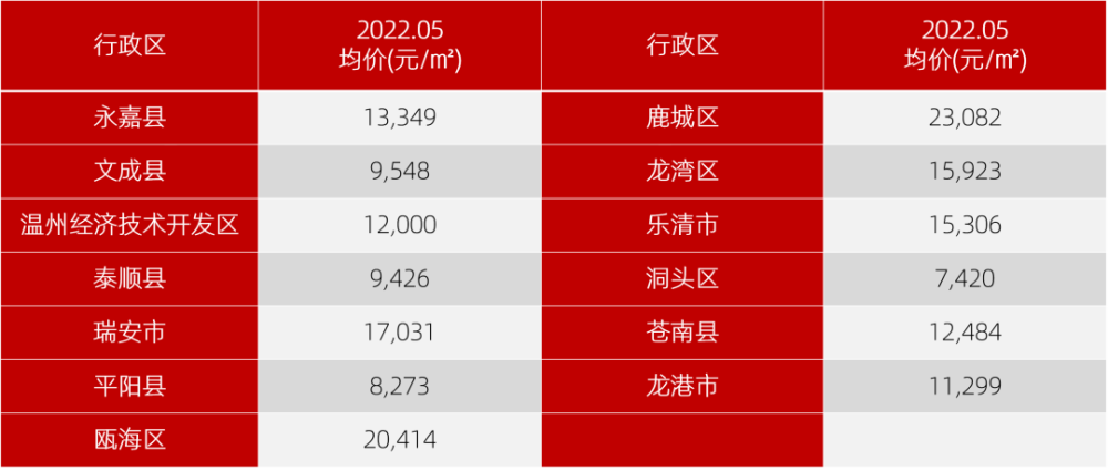 2025年1月21日 第2页