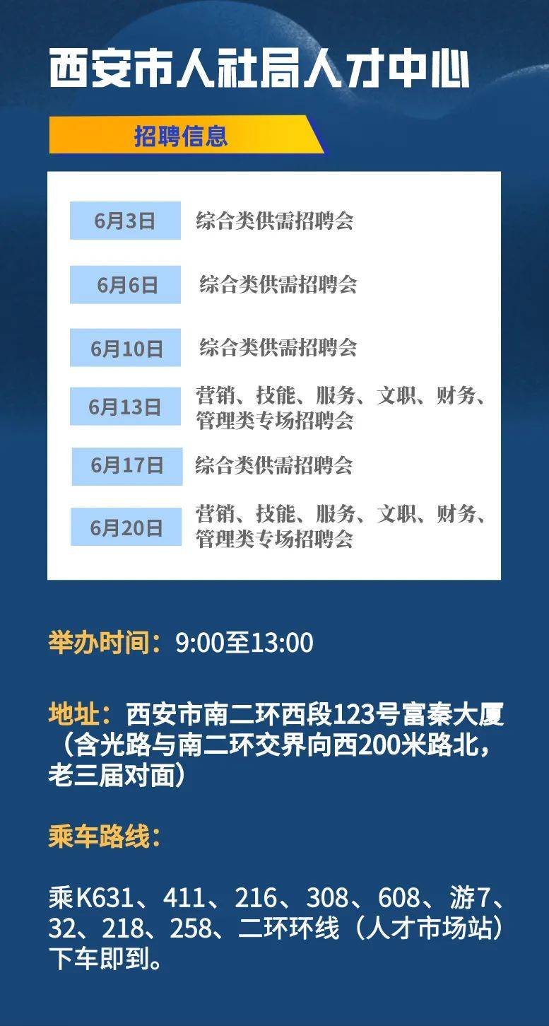 西宁人才资讯平台——新鲜出炉的招聘动态汇总