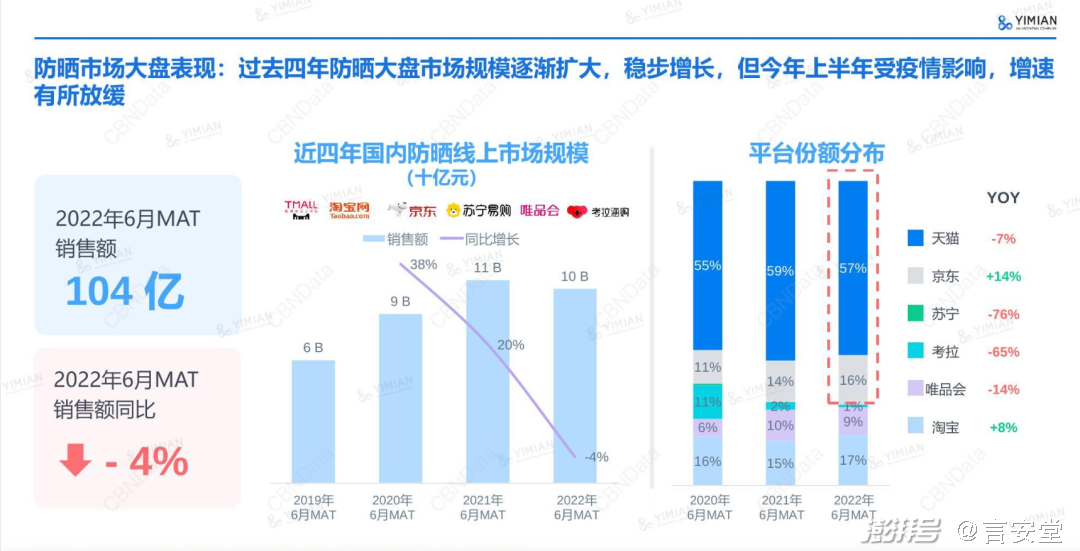 石蜡市场最新动态解析：趋势洞察与走势前瞻