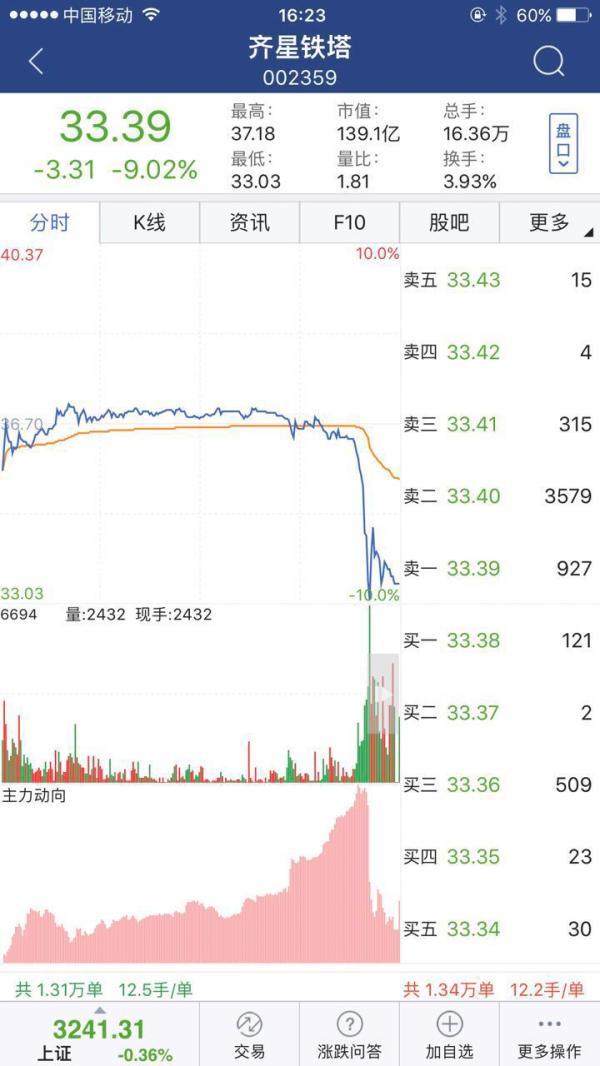 邹平齐星企业盛大启幕全新人才招募计划