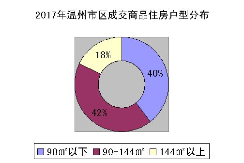 饶阳楼市动态：最新房价走势权威解读