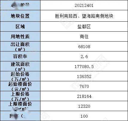 孙燕姿最新美图集锦大公开