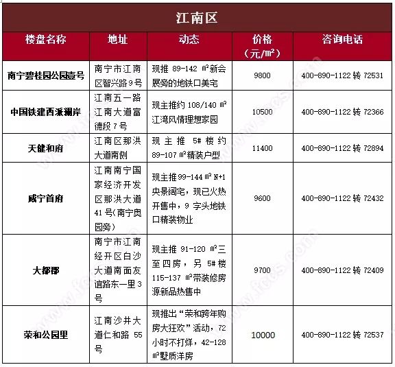 温县地区最新房源精选——热销二手房出售信息汇总