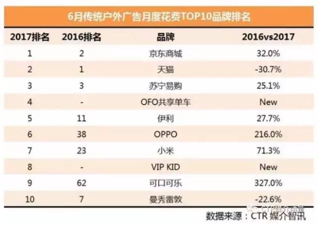 武汉二厂新品价格一览，最新优惠信息速览