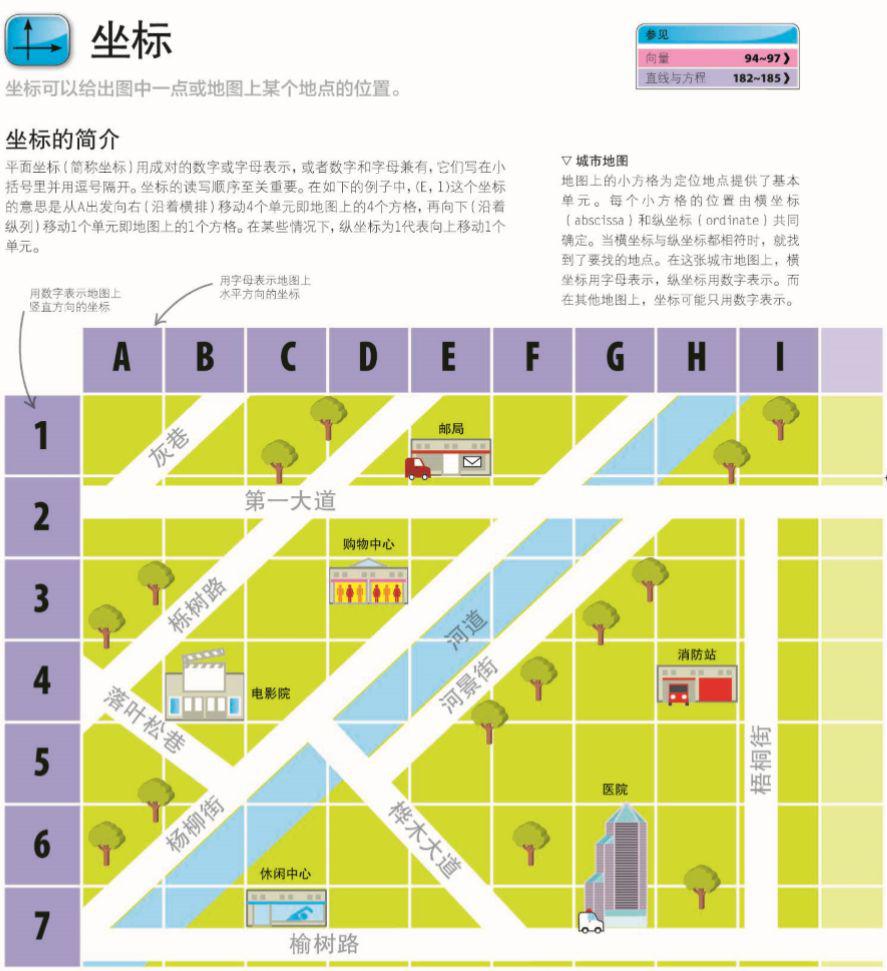 探索野度社区全新定位：揭秘最新居住坐标