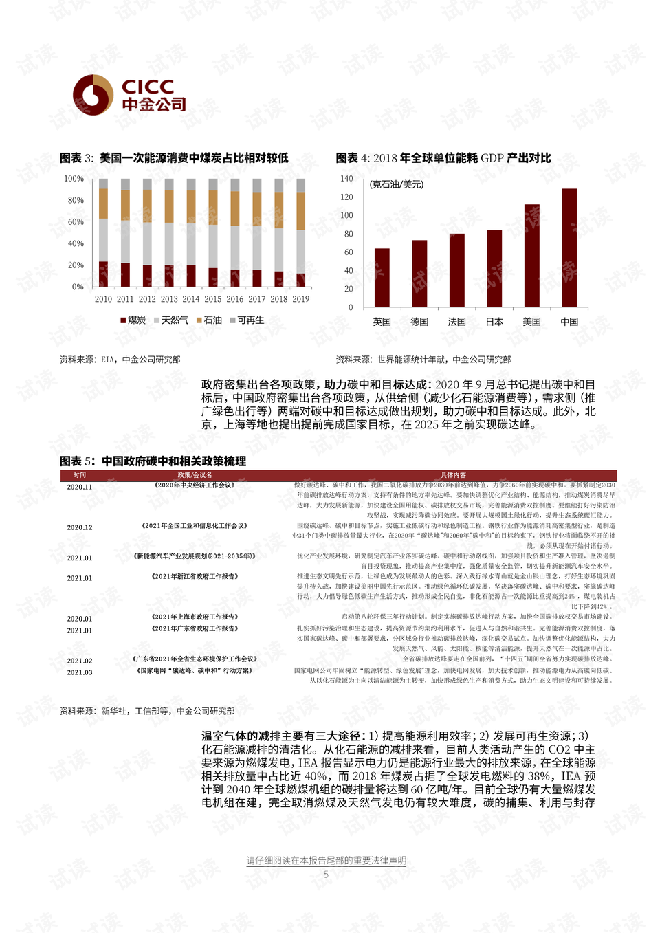 珠海市最新化工行业人才招聘资讯汇总