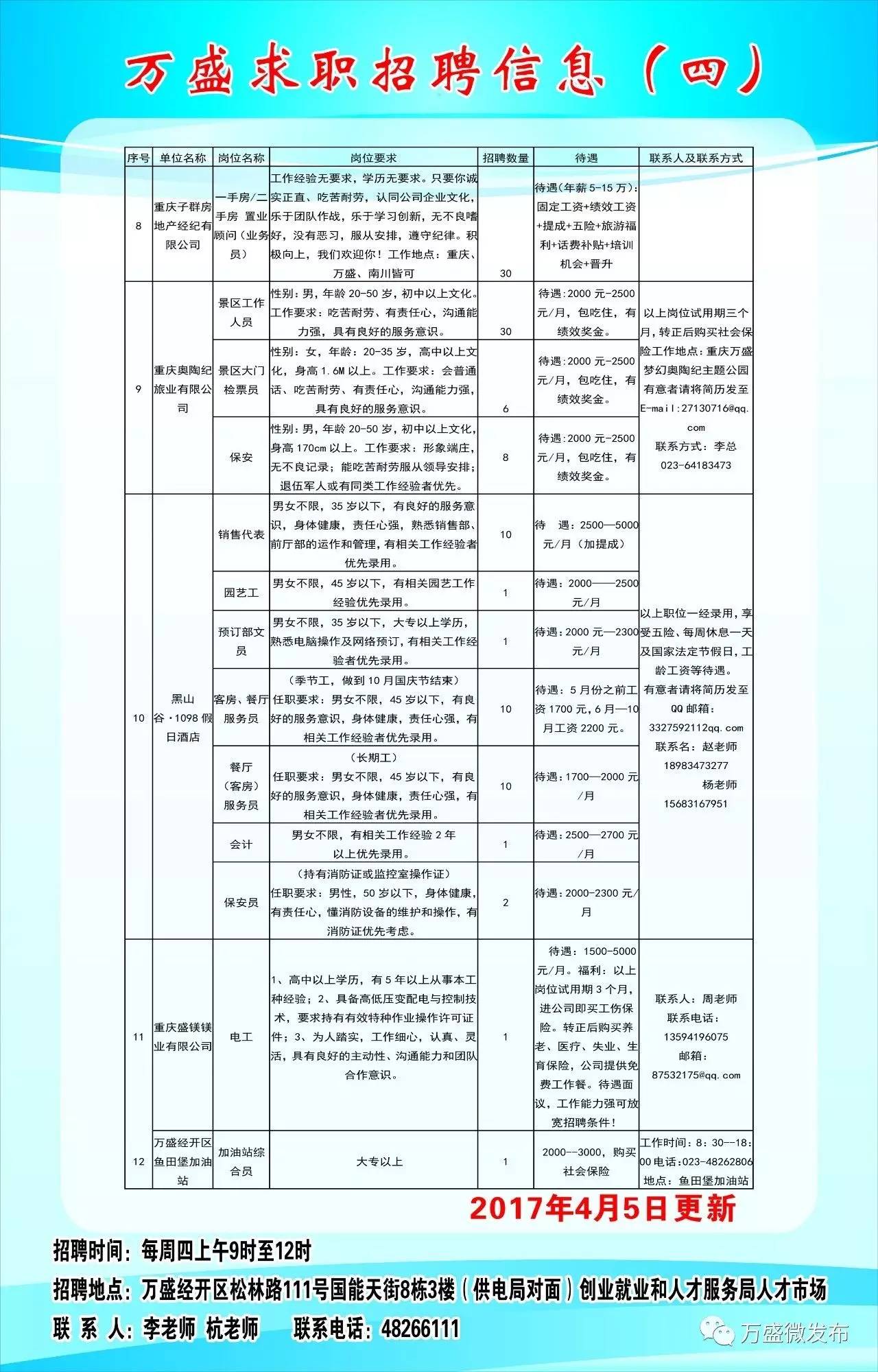 重庆江北鱼嘴地区火热招聘，最新岗位信息速来关注！